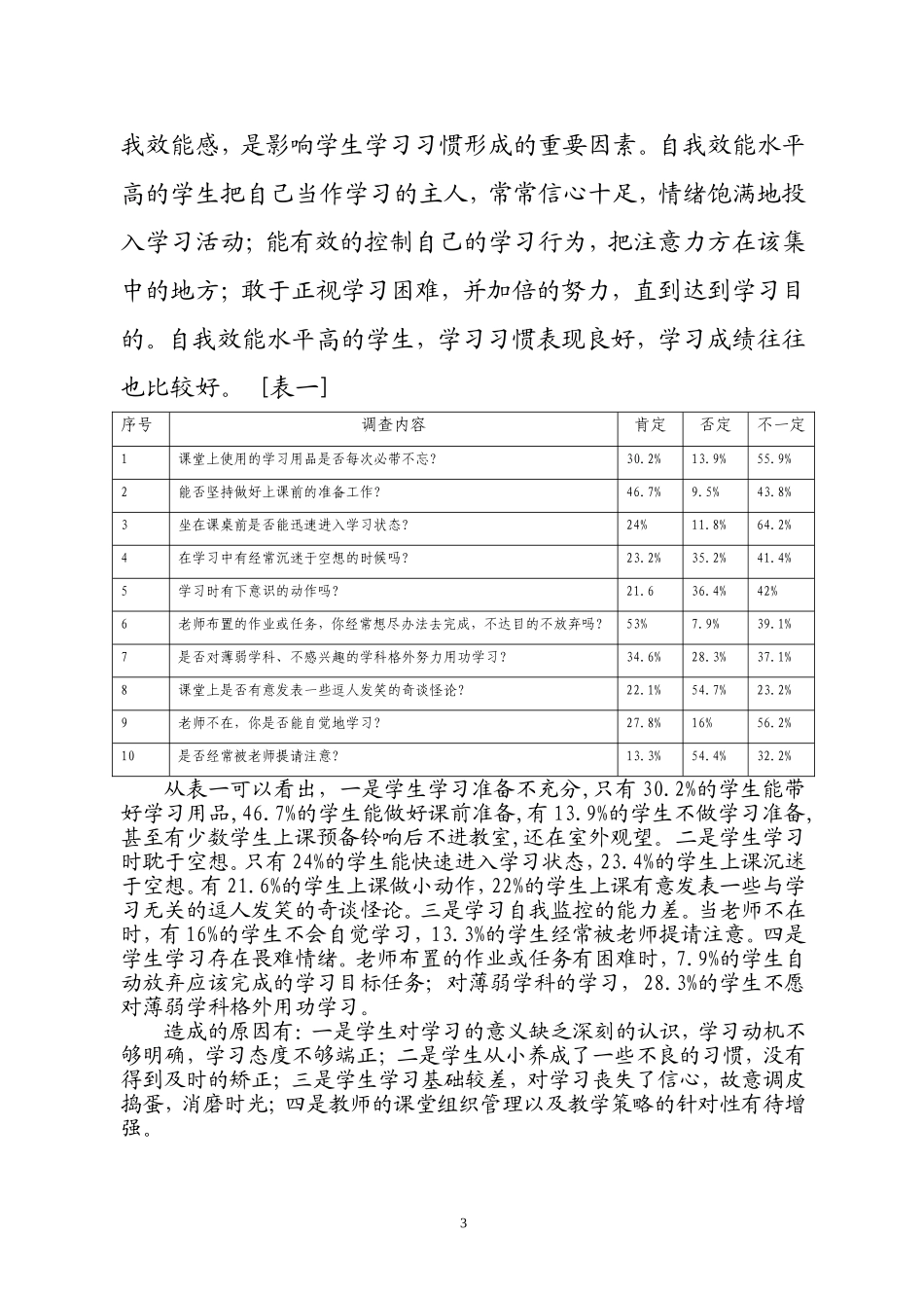 农村初中学生学习习惯现状调查报告_第3页