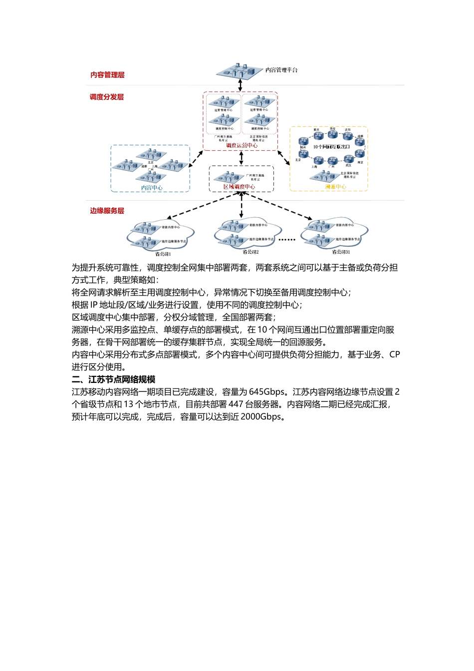 内容网络CDN介绍_第2页