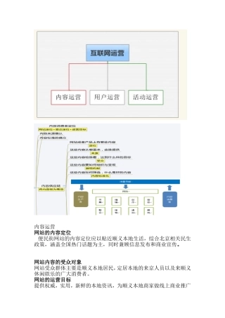 内容运营工作想法