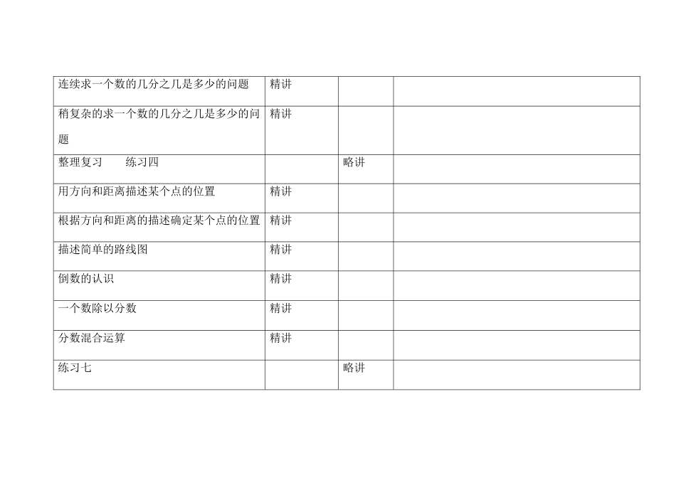 内容整合表格(六数学上)_第2页