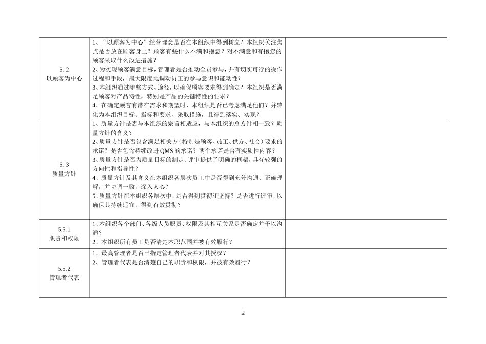 内审检查表(完整案例)_第2页