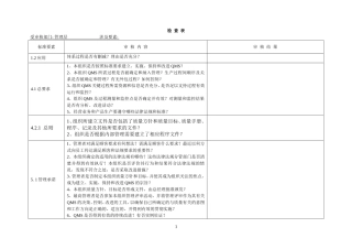 内审检查表(完整案例)