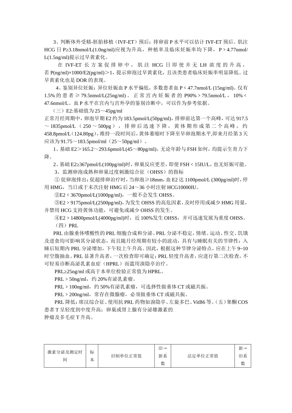 内分泌六项参考值及意义_第3页