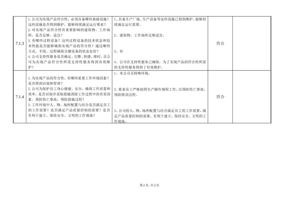 内审检查表(制造部)_第2页