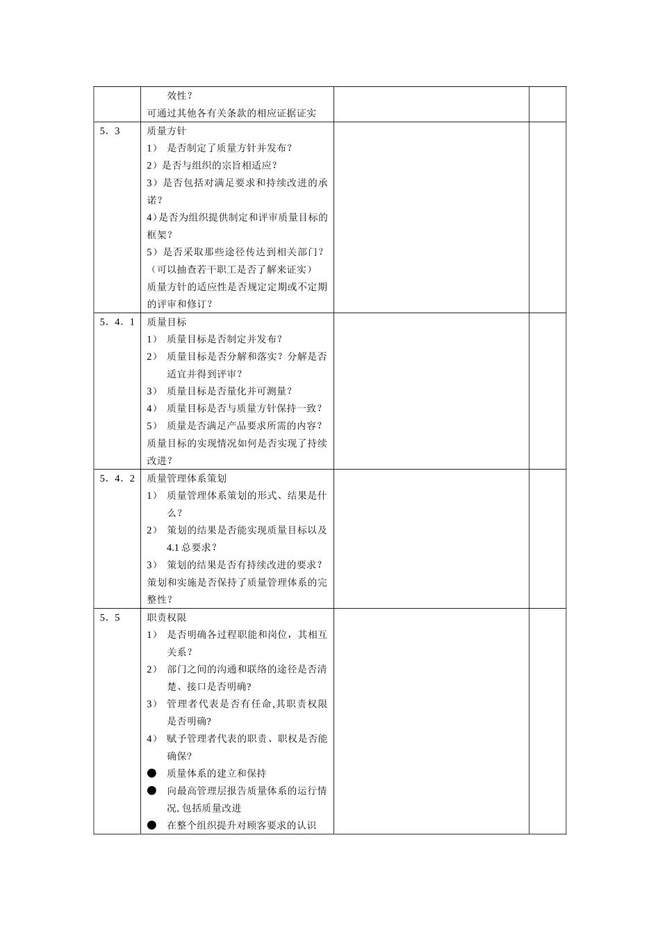 内审检查表范本_第2页