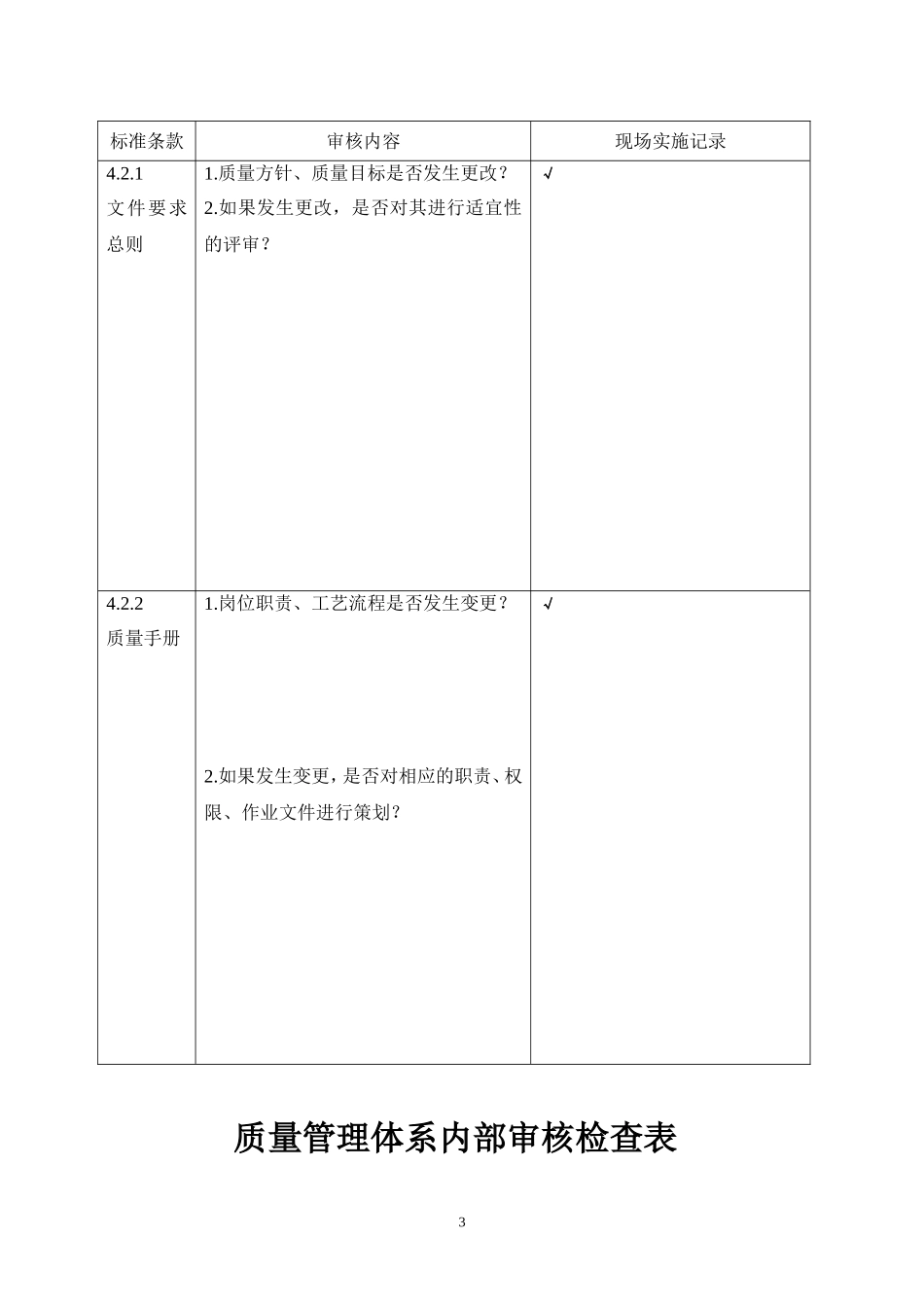 内审检查表-各部门_第3页