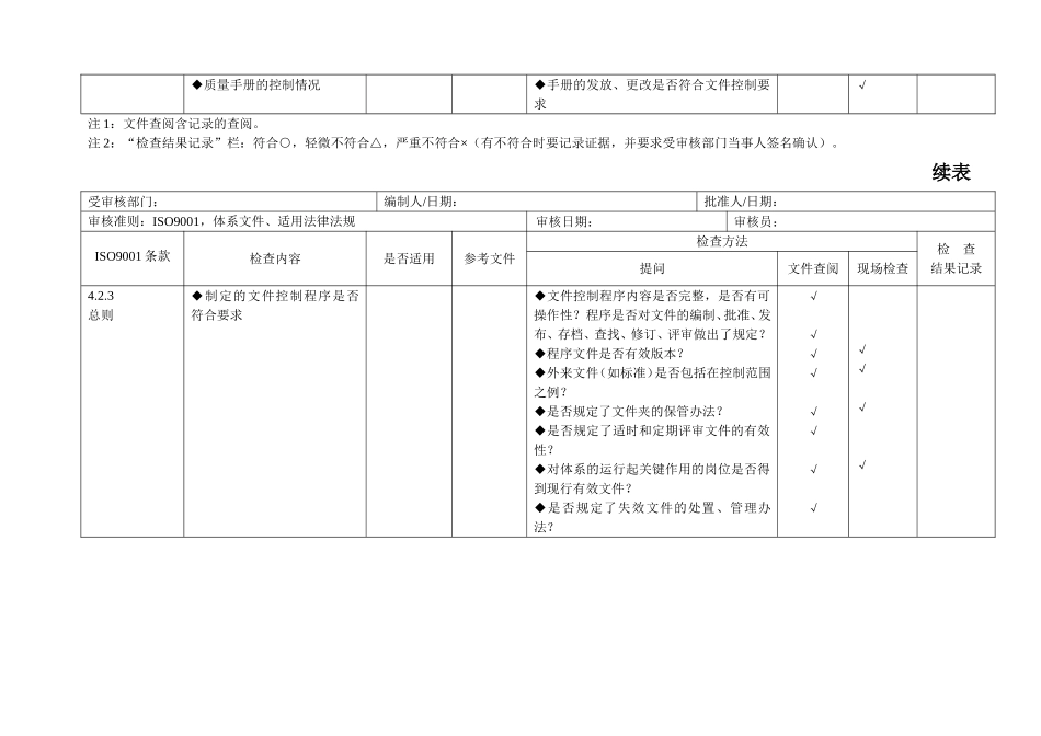 内审检查表全套(企业各部门通用)_第2页