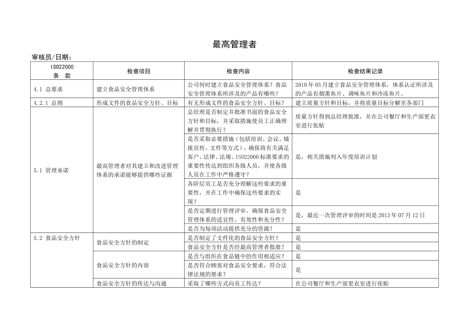 内审检查表食品企业(ISO9001、HACCP)_第1页