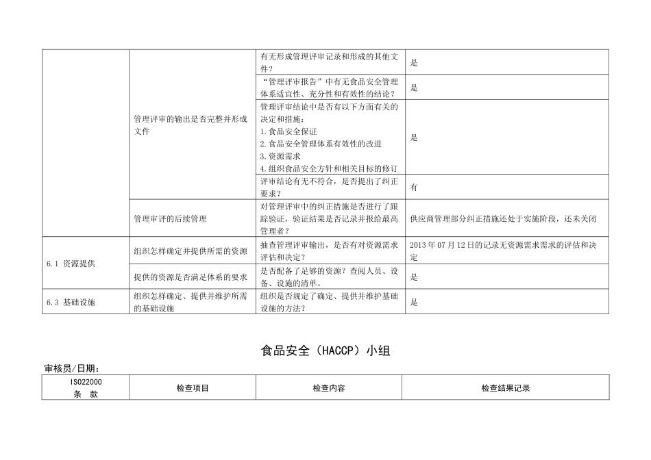 内审检查表食品企业(ISO9001、HACCP)_第3页