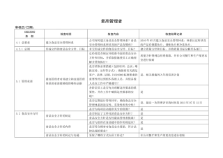 内审检查表食品企业(ISO9001、HACCP)