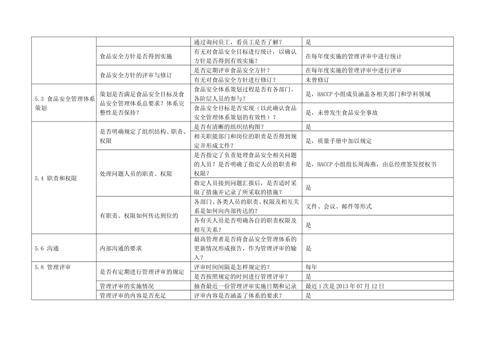 内审检查表食品企业(ISO9001、HACCP)DOC_第2页