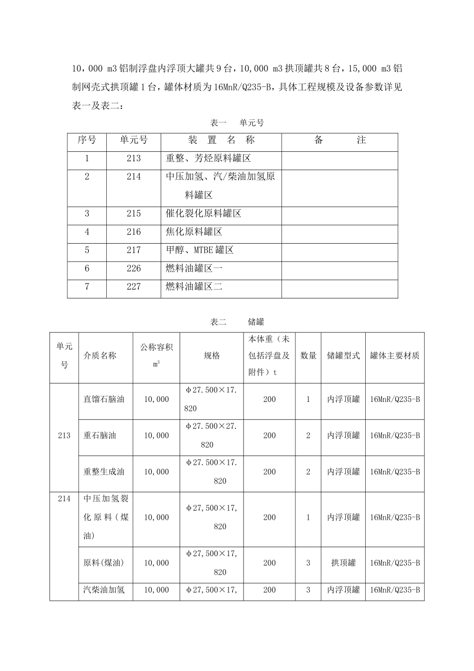 内浮顶罐施工方案_第3页