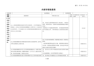 内审检查表资质认定-(2016)