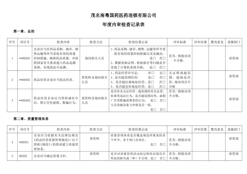 内审检查记录表_第1页