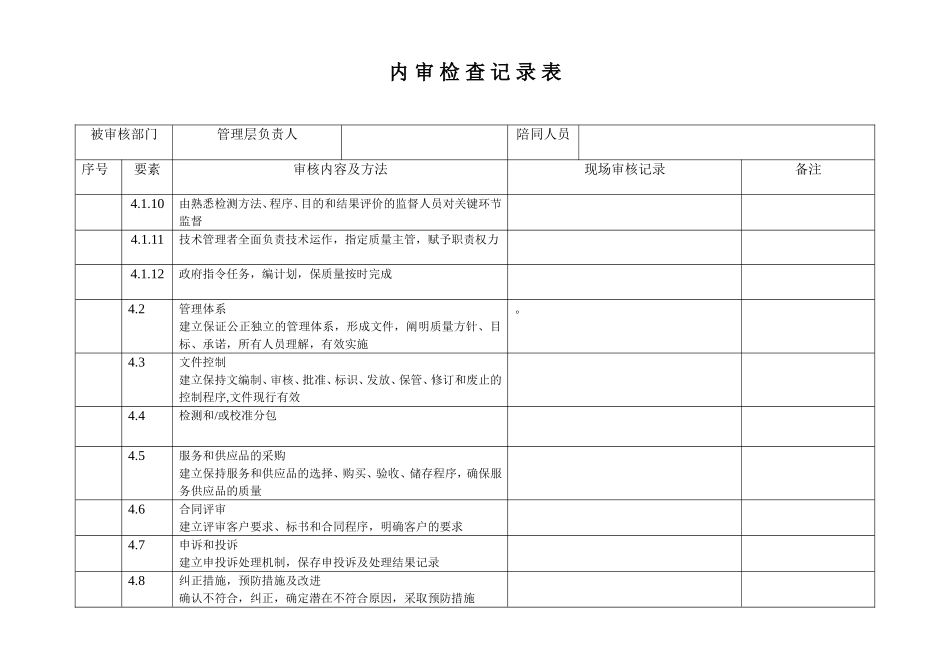 内-审-检-查-记-录-表2_第2页