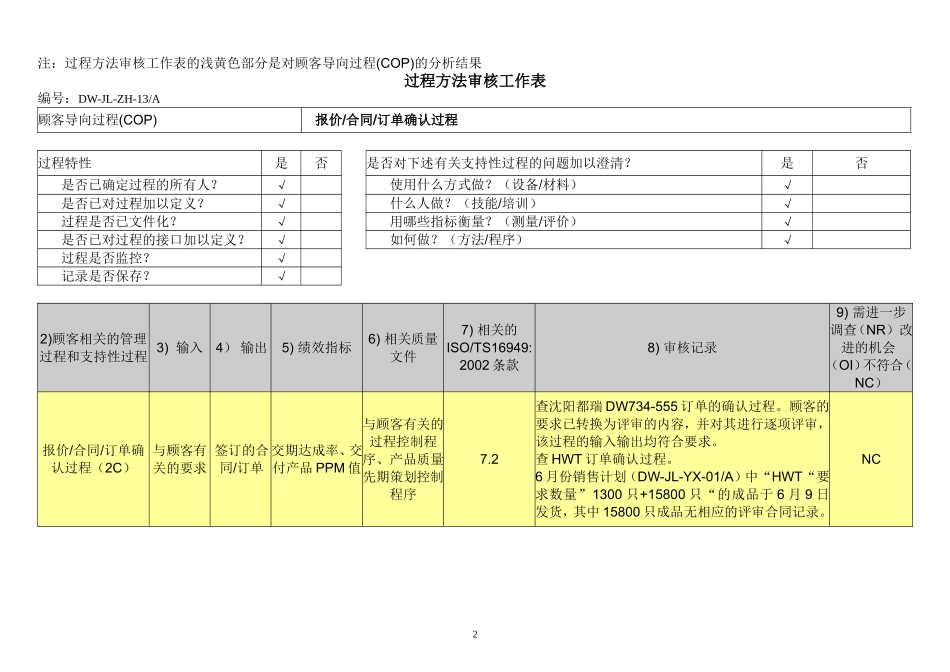 内审九栏工作表_第2页