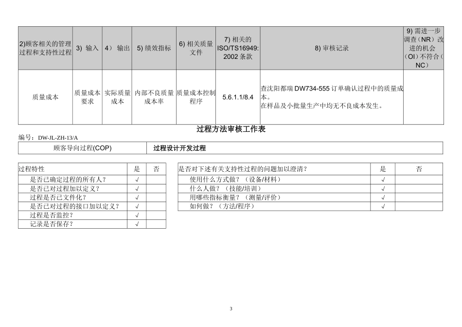 内审九栏工作表_第3页