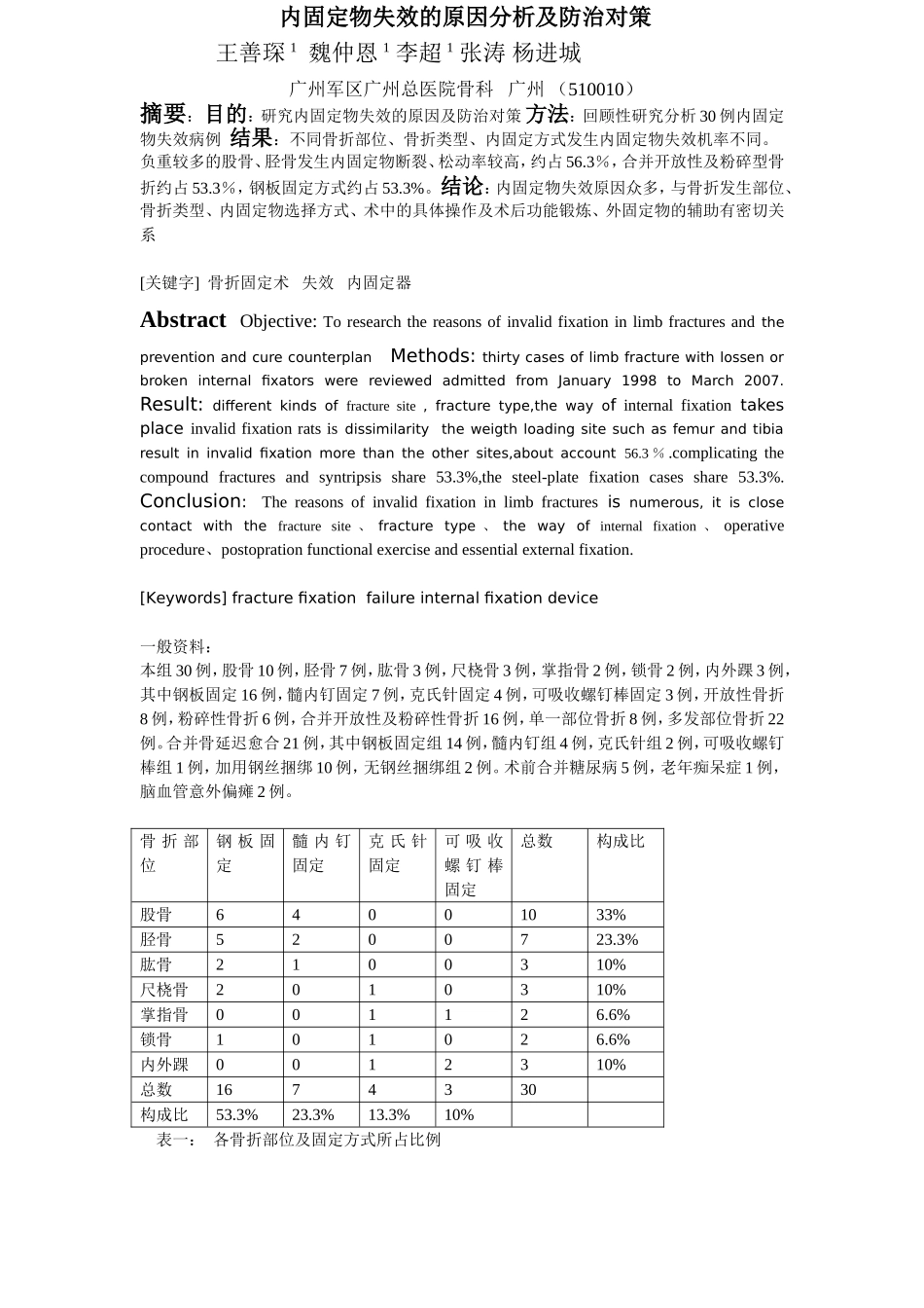 内固定物失效原因分析及防治对策_第1页