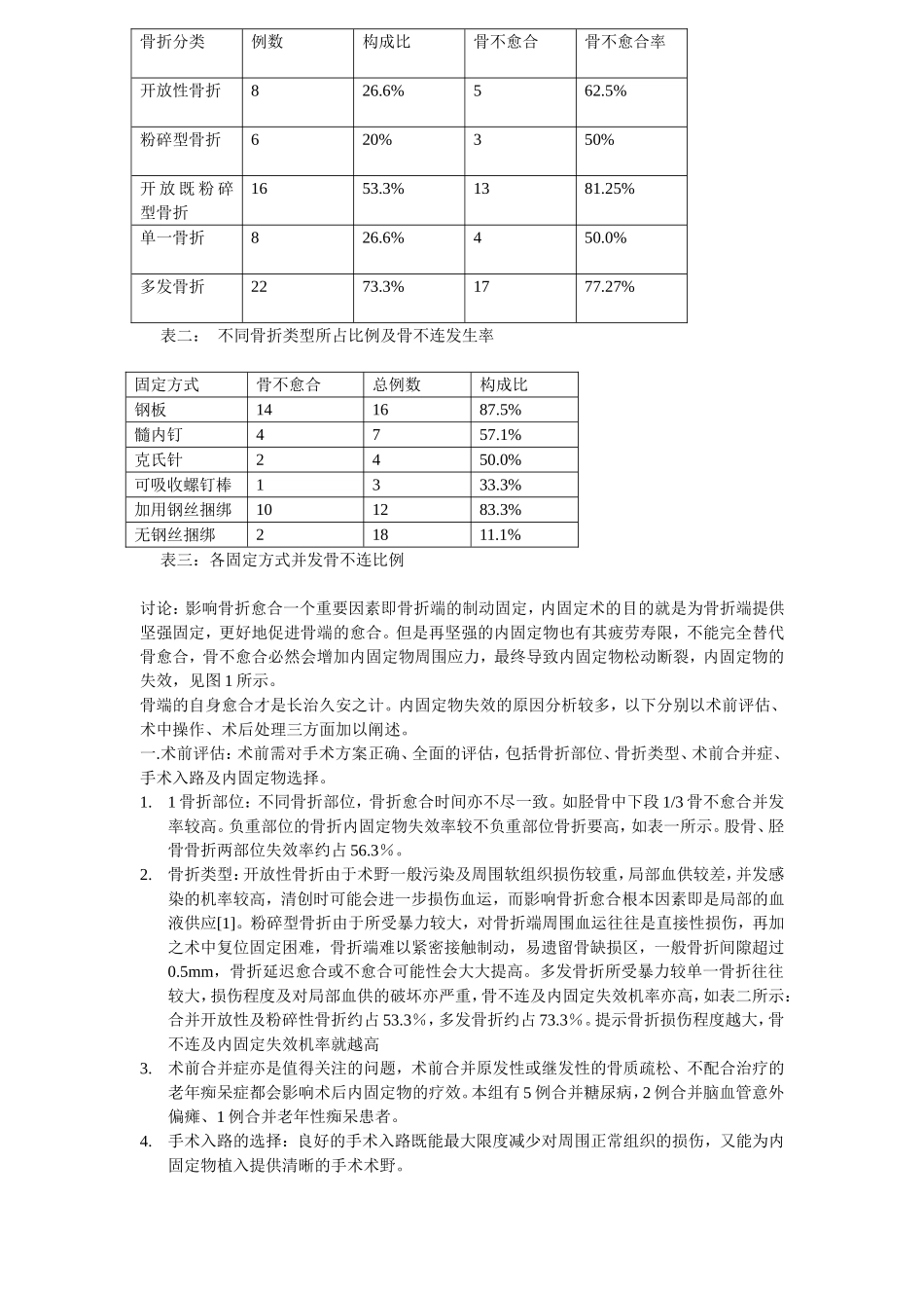 内固定物失效原因分析及防治对策_第2页