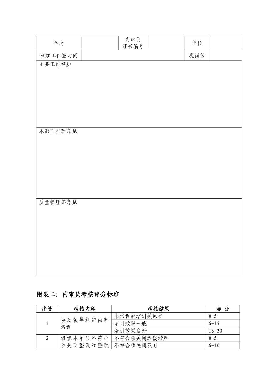 内审员管理制度_第3页