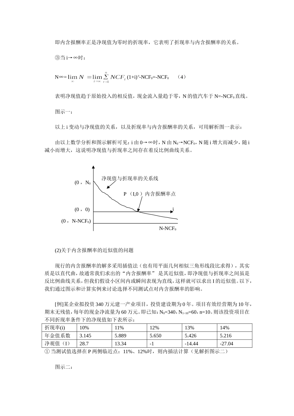 内含报酬率计算方法_第2页