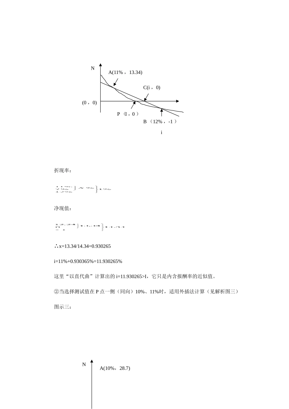 内含报酬率计算方法_第3页