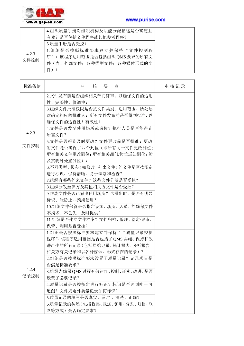 内审员培训教材-内审检查表_第2页
