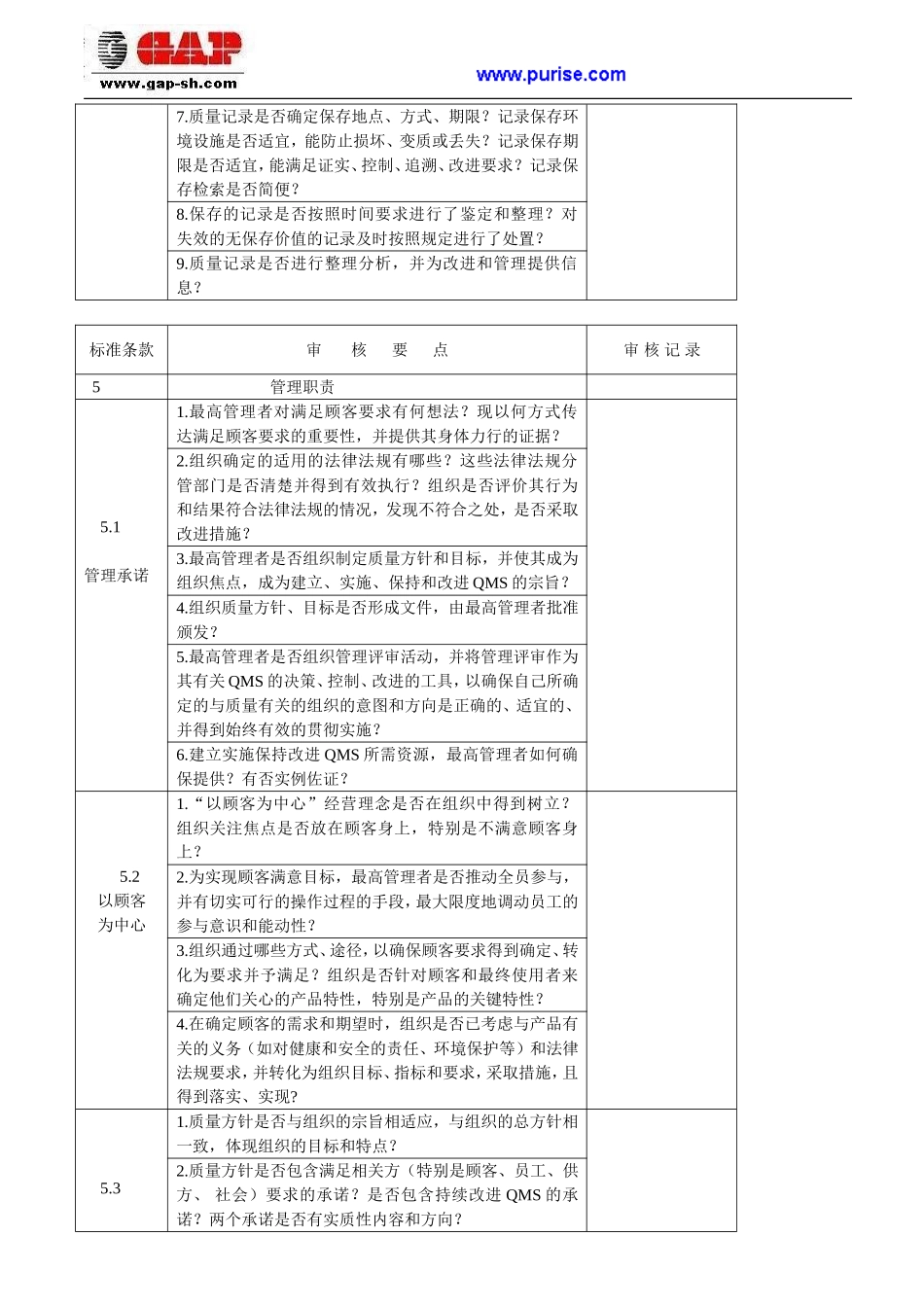 内审员培训教材-内审检查表_第3页