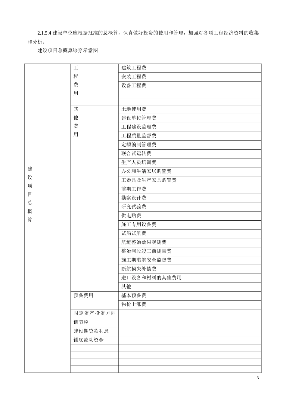 内河航运建设工程概预算编制规定_第3页