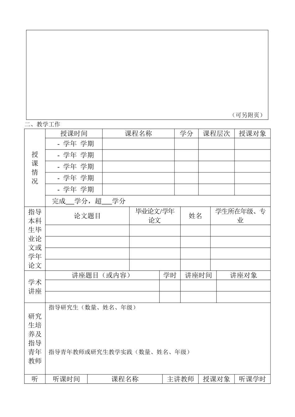 内蒙古大学教学岗位职责考核表_第3页
