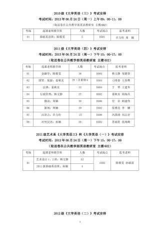 内蒙古大学满洲里学院2012-2013学年第二学期期末考试日程