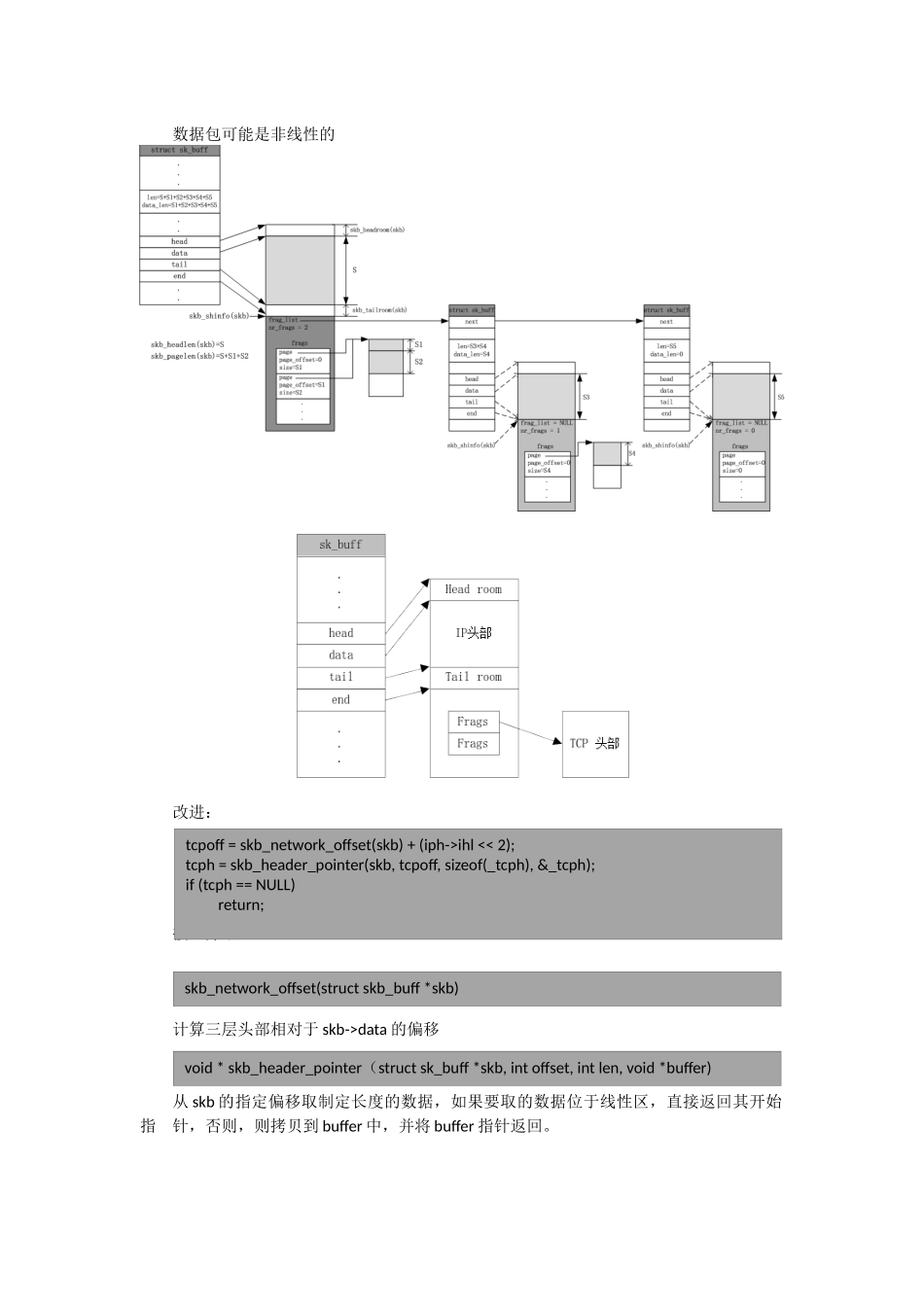 内核数据包处理_第2页