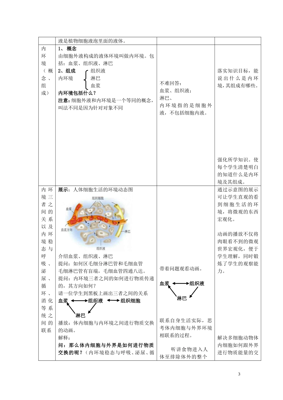 内环境与稳态教案_第3页