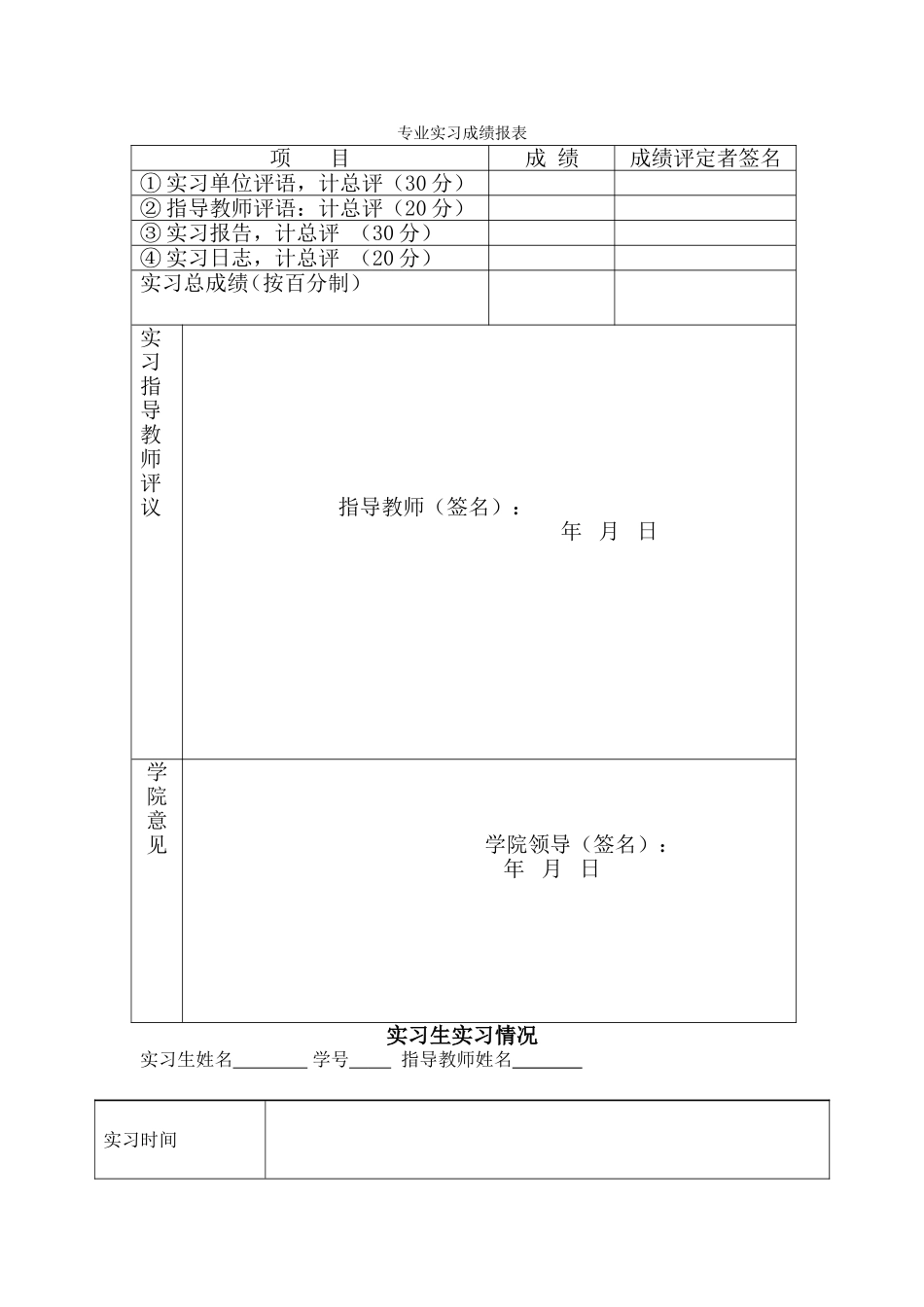 内师大计算机与信息工程学院专业实习手册_第3页