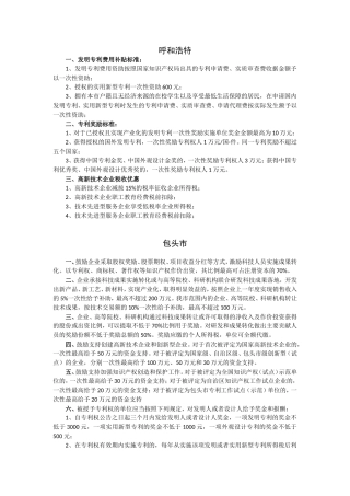 内蒙古地区专利技术高新技术企业优惠政策