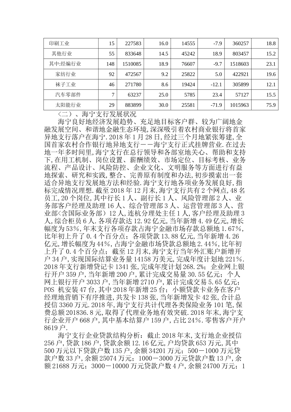 农村商业银行开设异地支行的思考_第3页