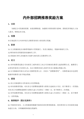 内外部招聘推荐奖励方案