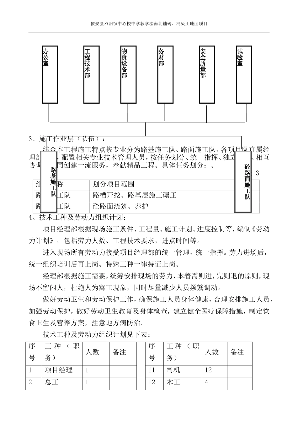 农村道路硬化工程施工组织设计_第2页