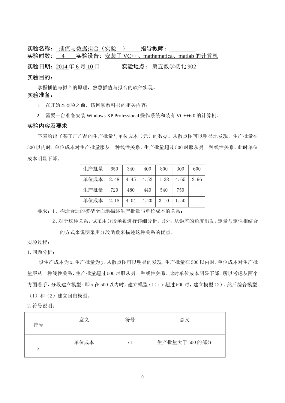 内江师范学院数学模型实验报告册_第2页
