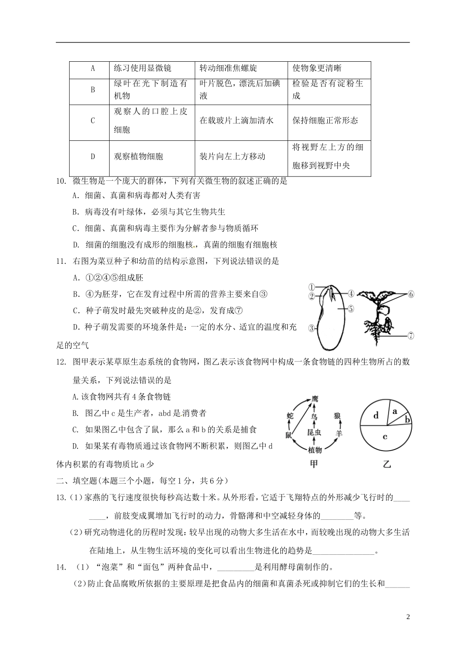 内蒙古鄂伦春自治旗2017-2018学年八年级生物下学期第一次月考试题-新人教版-精_第2页