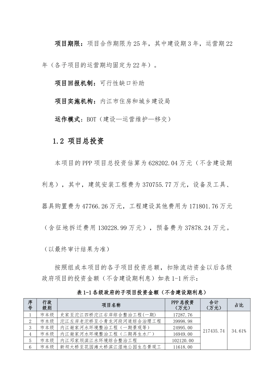内江沱江流域综合环境治理PPP实施方案简化版_第2页