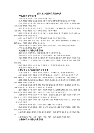 内江五小各岗位安全职责