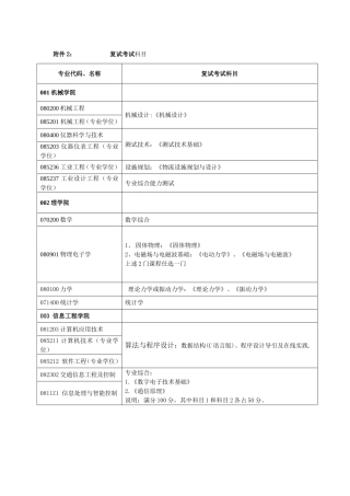 内蒙古工业大学2016年研究生复试考试科目