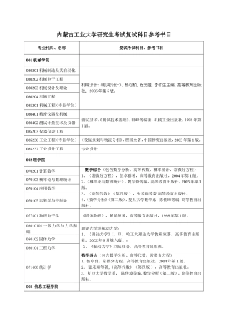 内蒙古工业大学研究生考试复试科目参考书目
