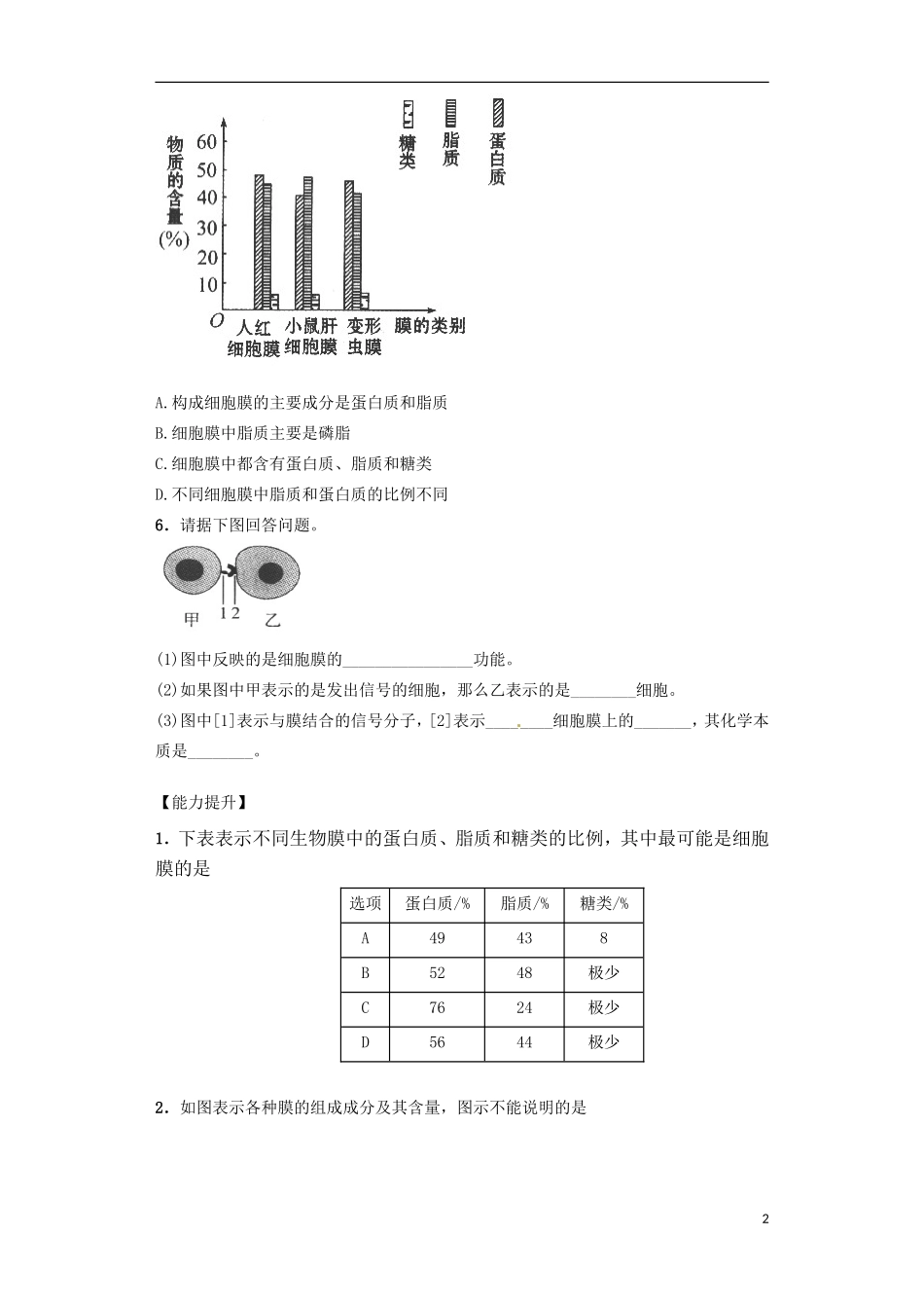 内蒙古杭锦后旗奋斗中学高中生物课时8细胞膜系统的边界课后练习新人教版必修1_第2页