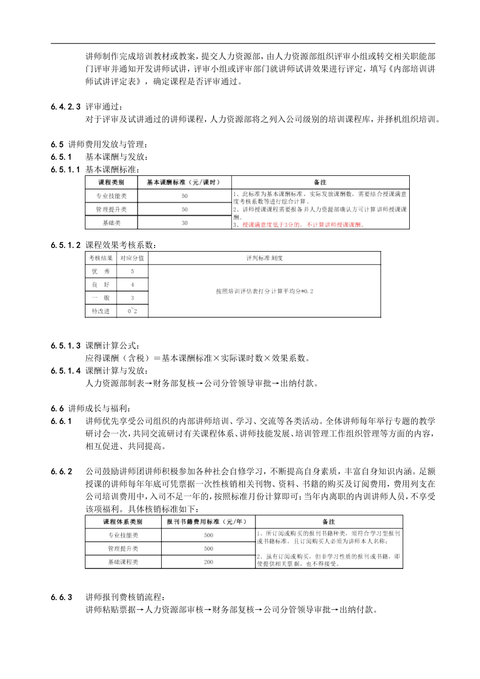 内训讲师管理制度_第3页