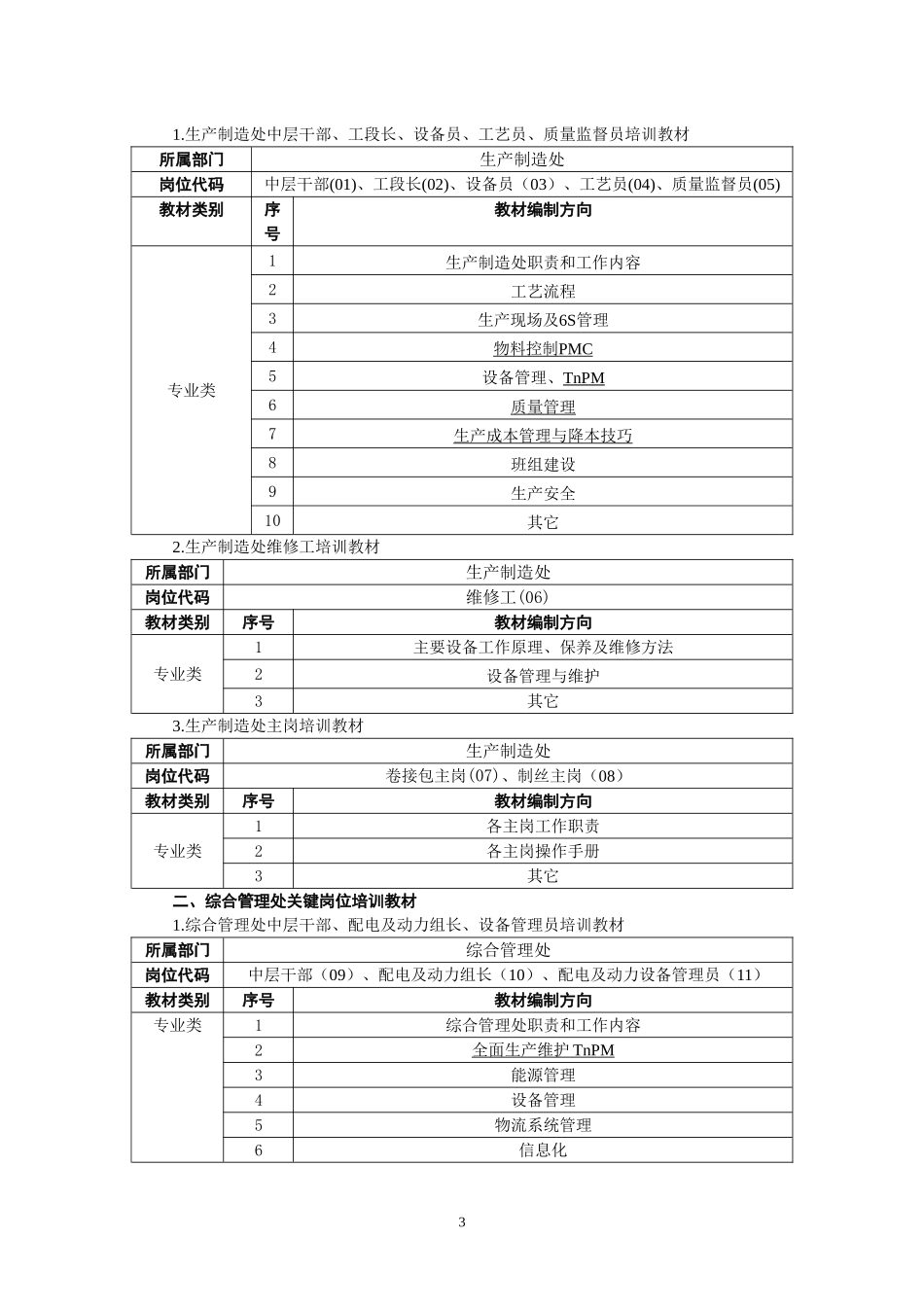 内训教材编制指南(修改)_第3页