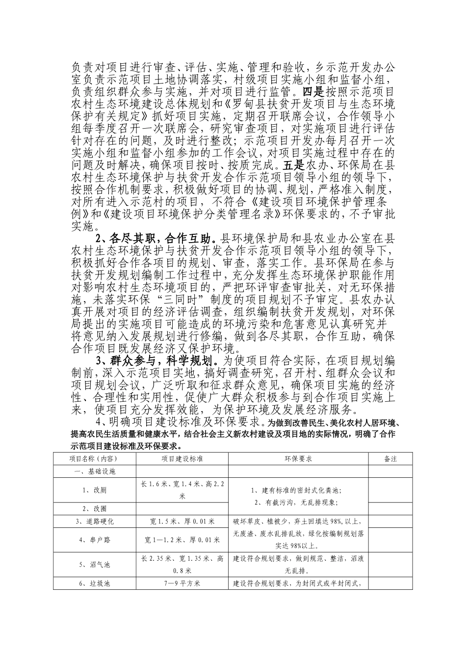 农村生态环境保护项目运行管理措施_第2页