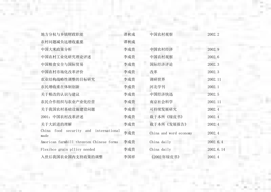 农村发展研究所2002年论文题录_第2页