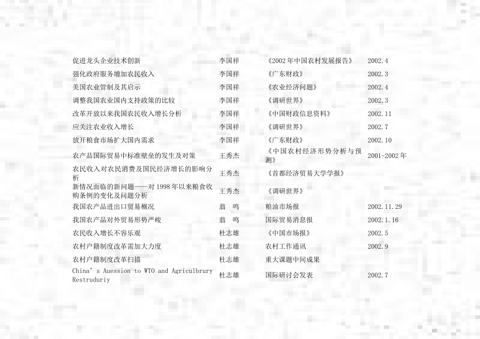 农村发展研究所2002年论文题录_第3页